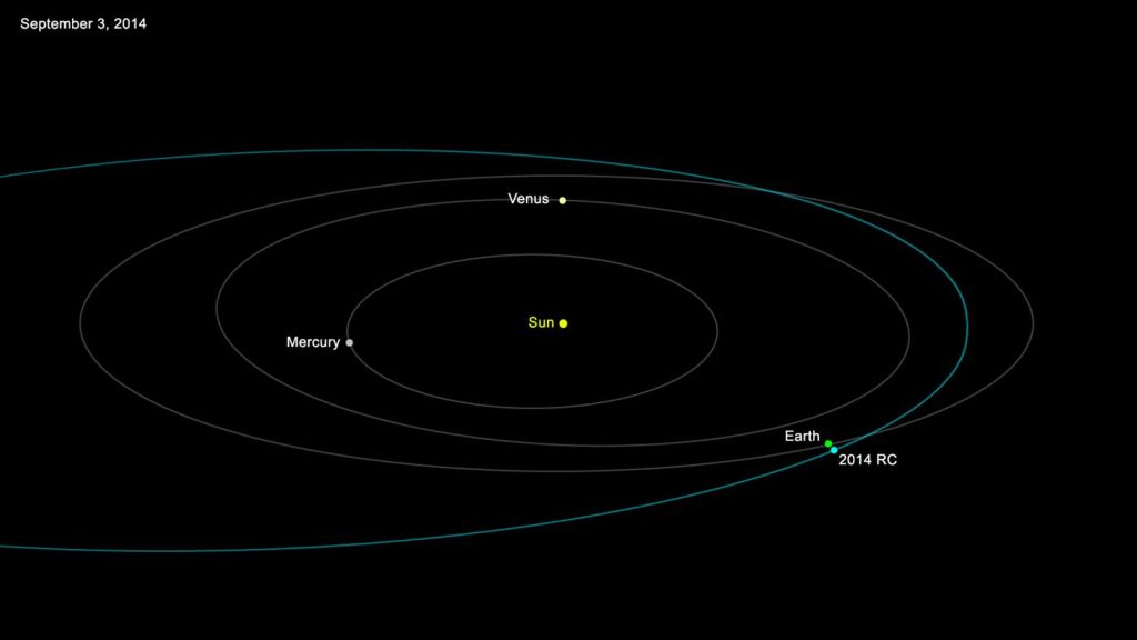 asteroid tumbling against a star field