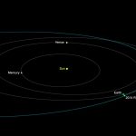 asteroid tumbling against a star field