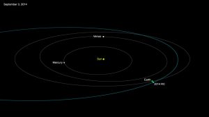 asteroid tumbling against a star field